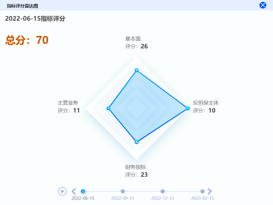 4001ϰٻnet(й)ٷվ