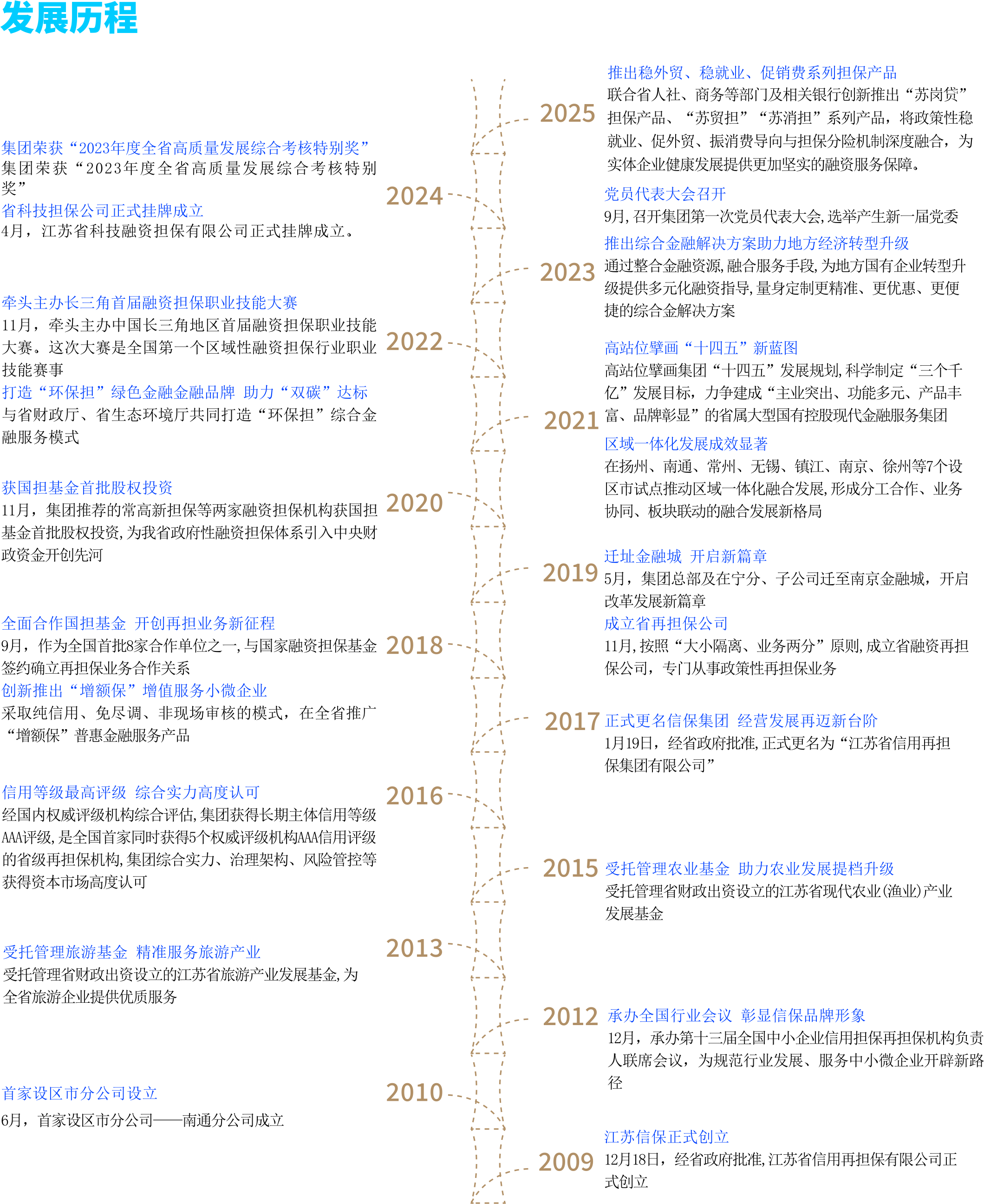 4001ϰٻnet(й)ٷվ