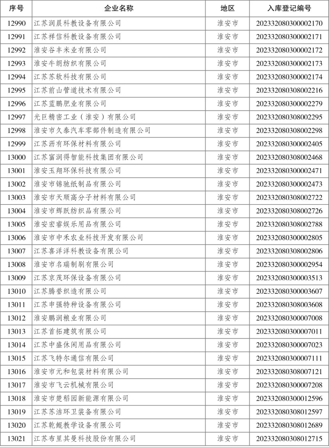 4001ϰٻnet(й)ٷվ