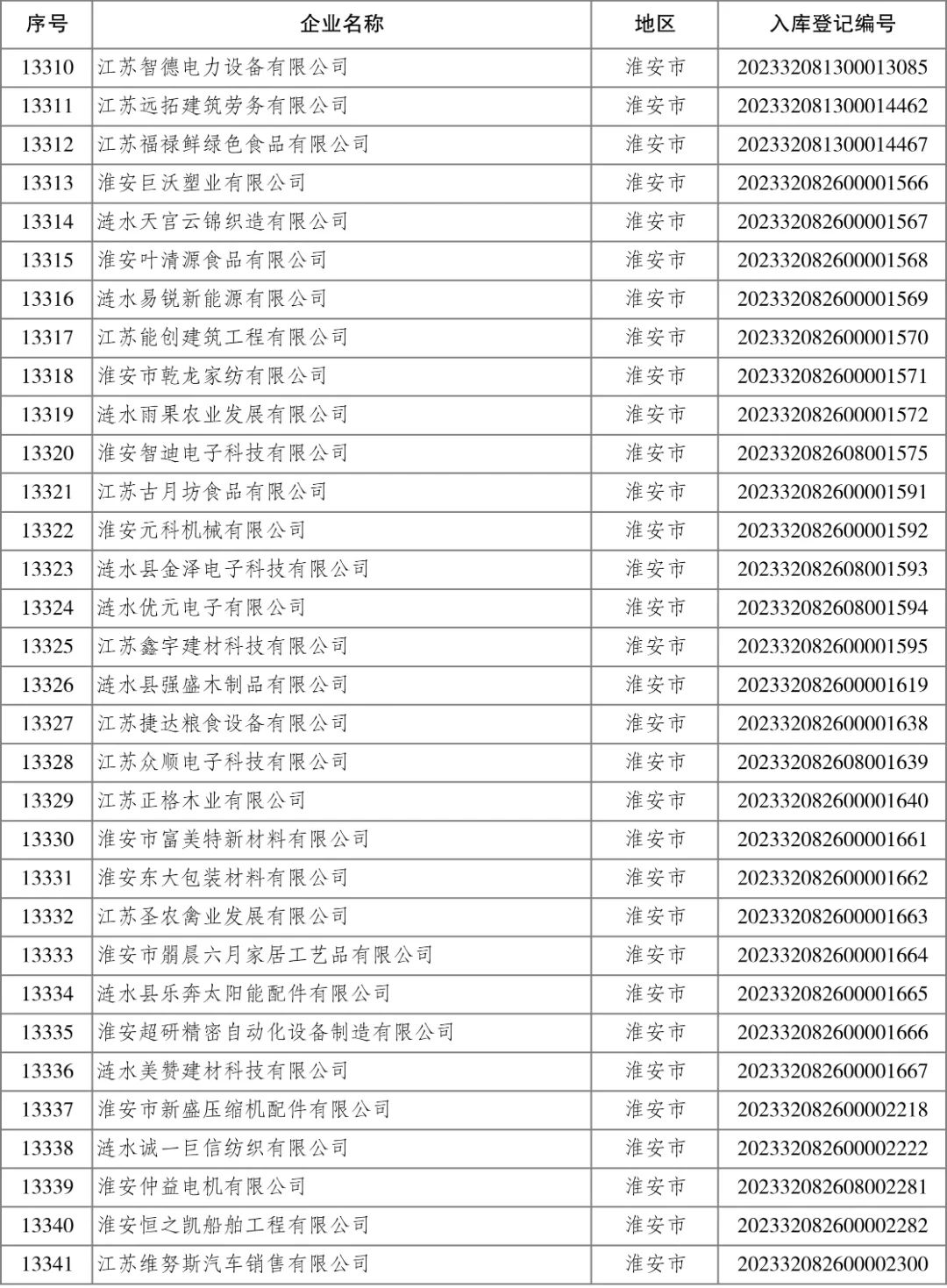 4001ϰٻnet(й)ٷվ