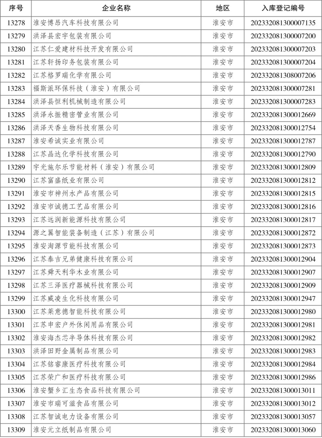 4001ϰٻnet(й)ٷվ