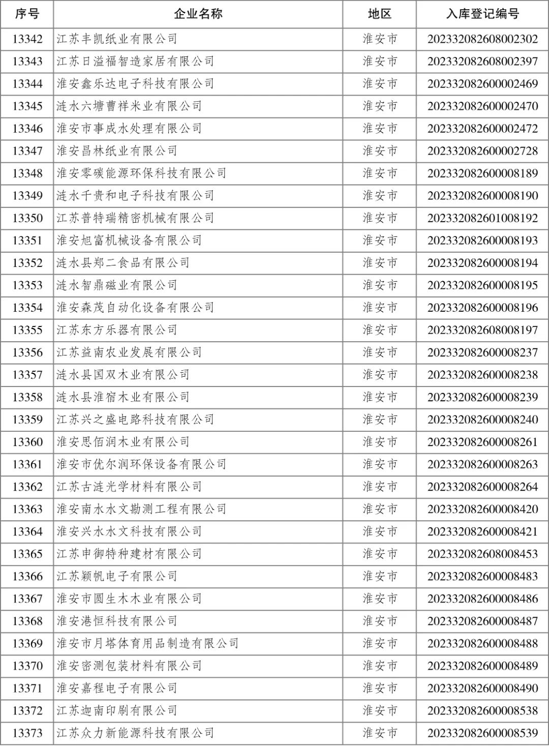4001ϰٻnet(й)ٷվ