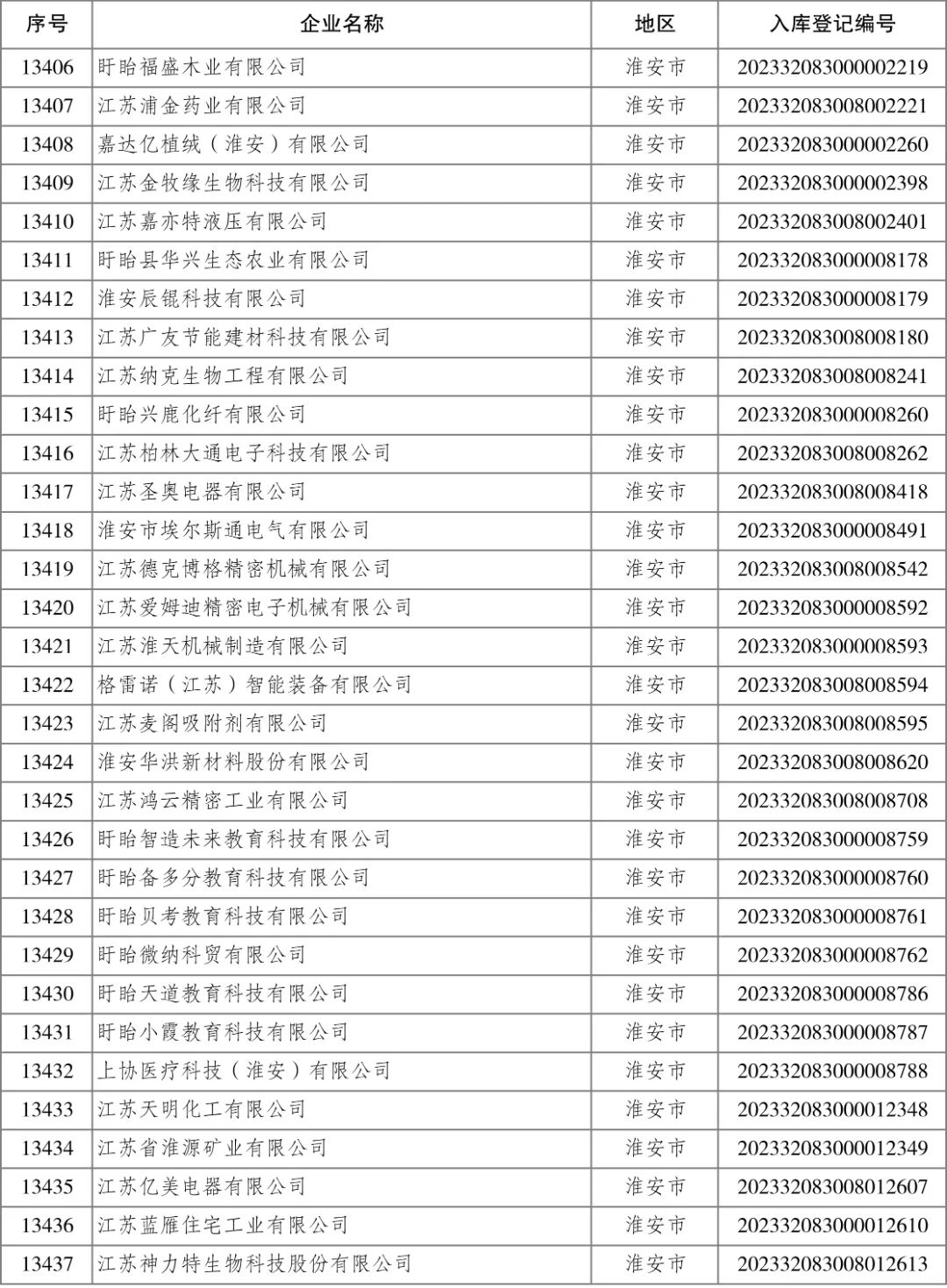 4001ϰٻnet(й)ٷվ