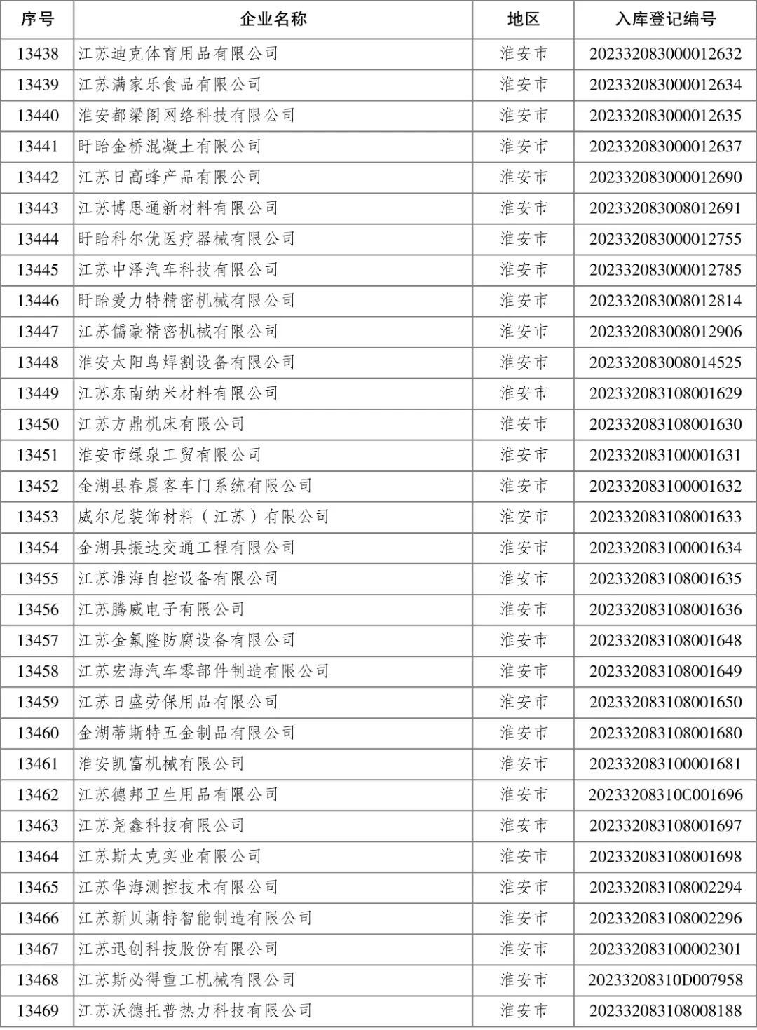 4001ϰٻnet(й)ٷվ
