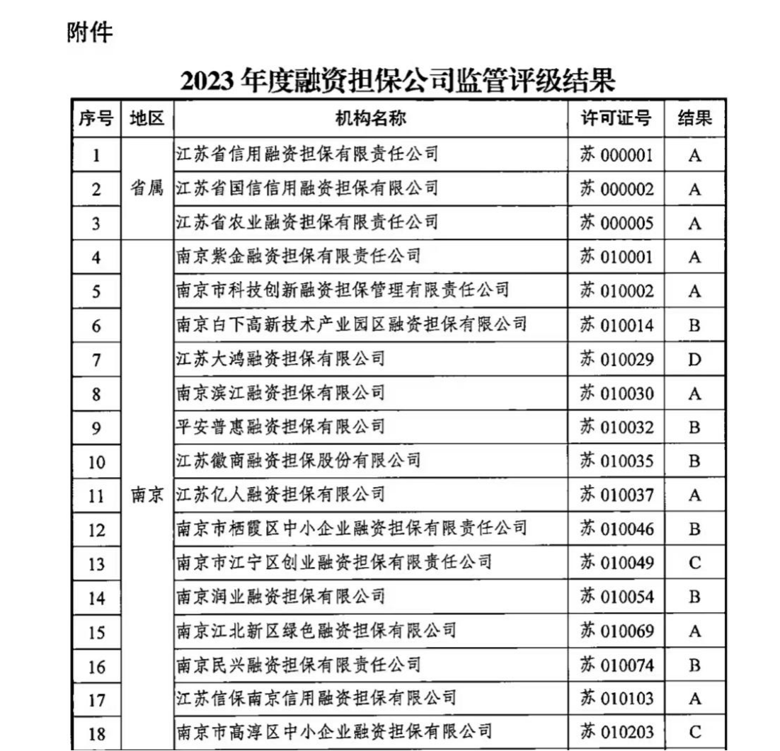 4001ϰٻnet(й)ٷվ